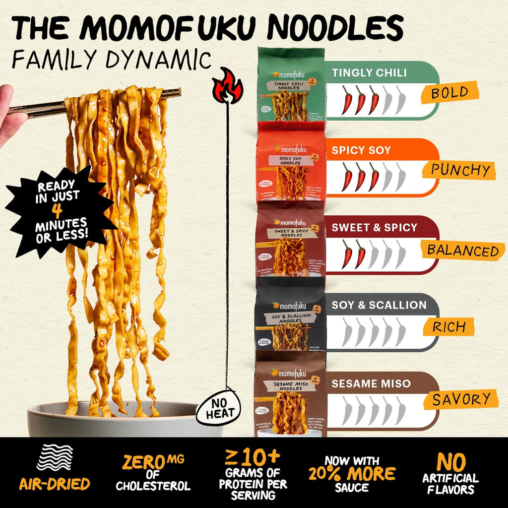 Sweet & Spicy Noodles | 24 Packs